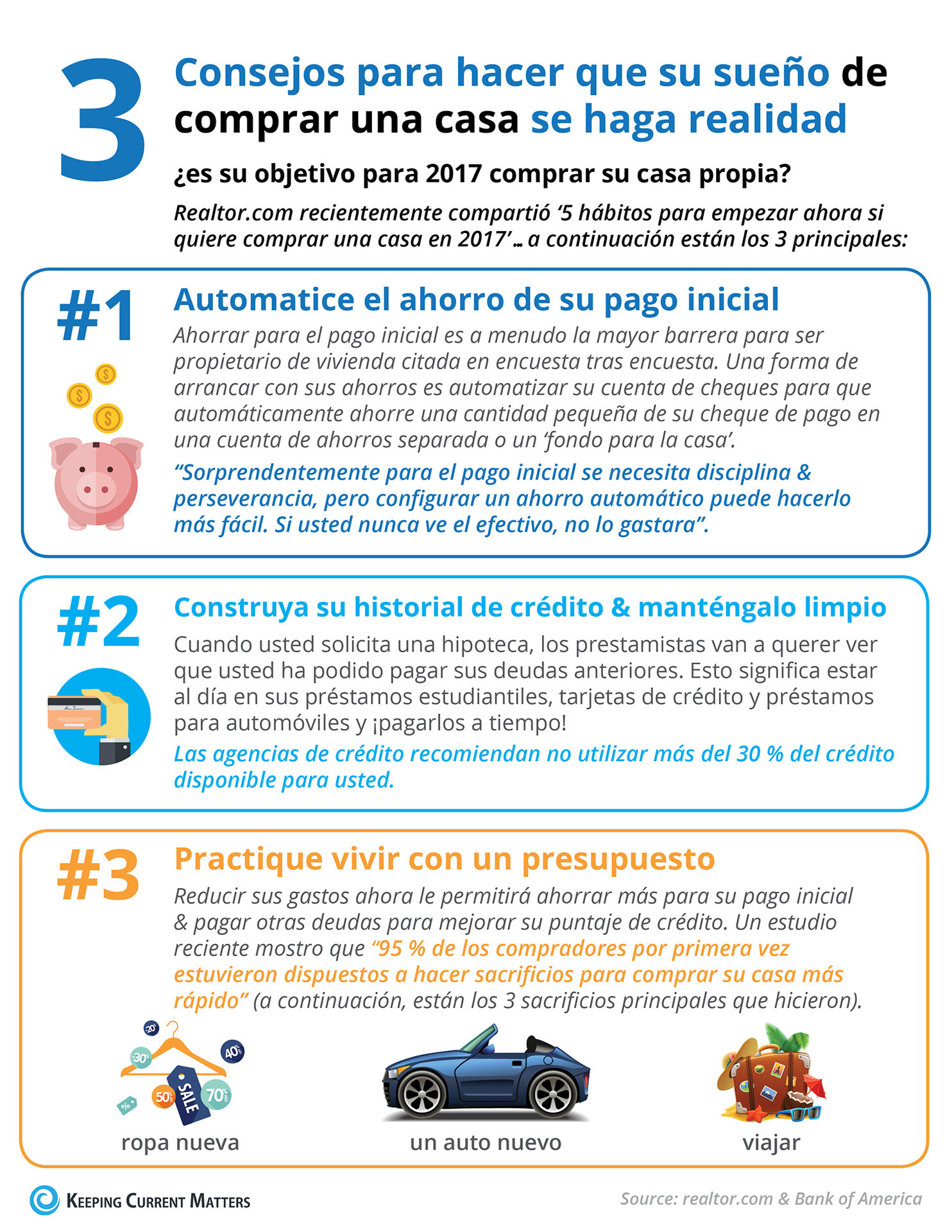 3 Consejos para hacer que su sueño de comprar una casa se haga realidad [infografía] | Keeping Current Matters